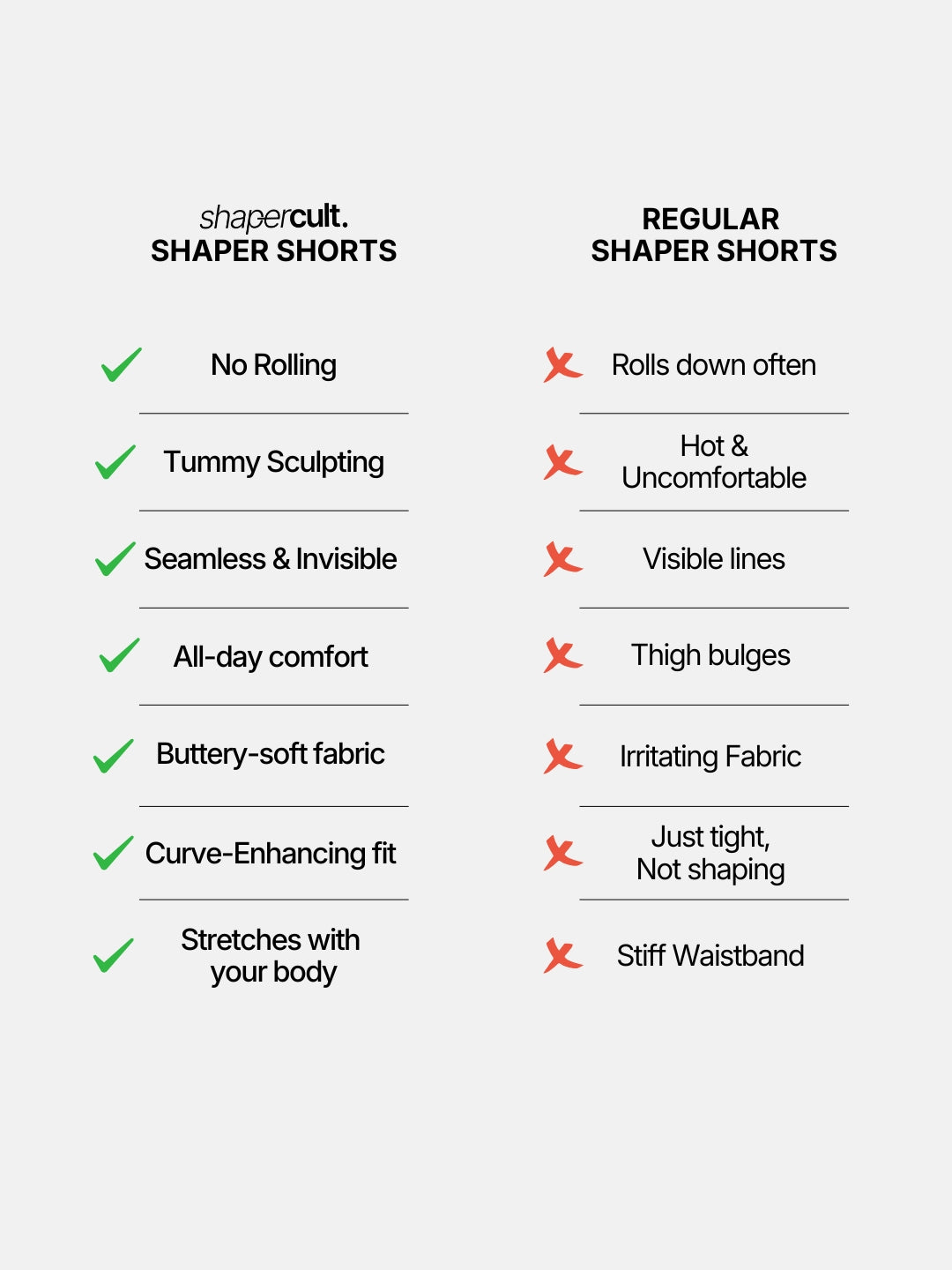 High Waist Shaper Shorts