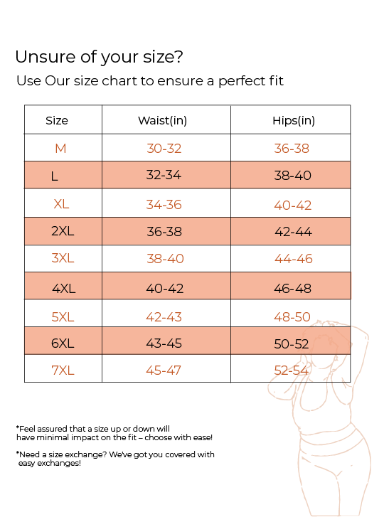 Air Series: High Waist Shaper Panty