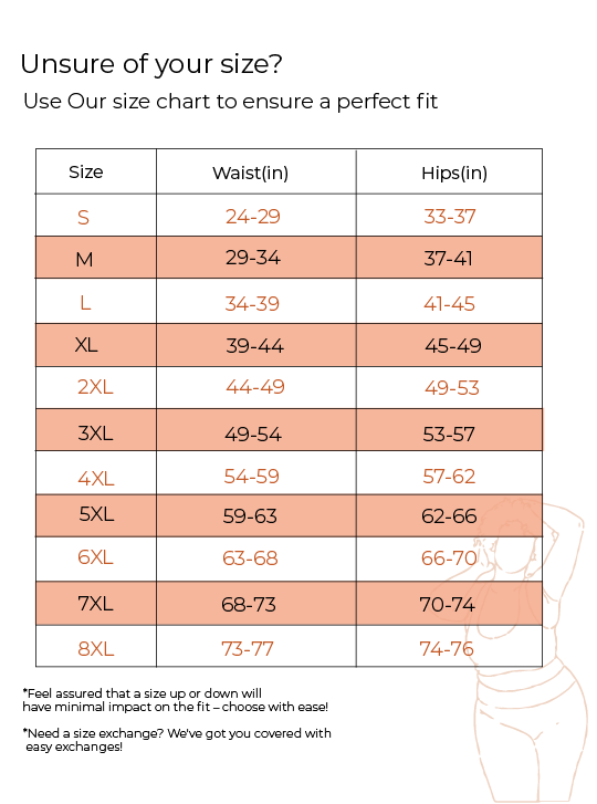 Air Series: High Waist Shaper Shorts