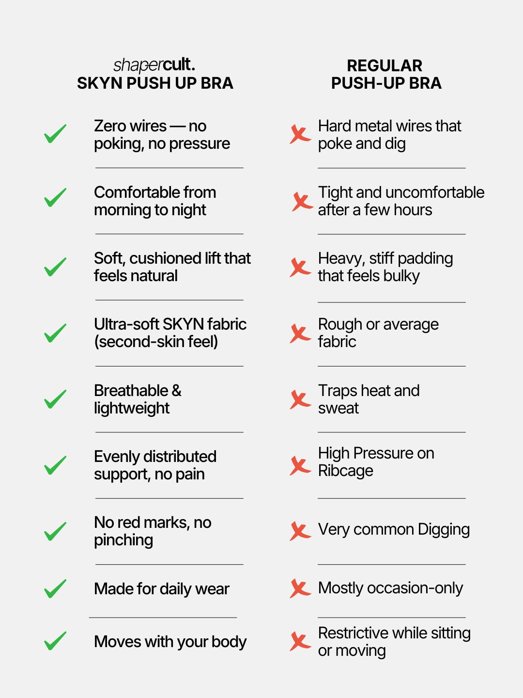 Skyn Push Up Bra (NON - WIRED)