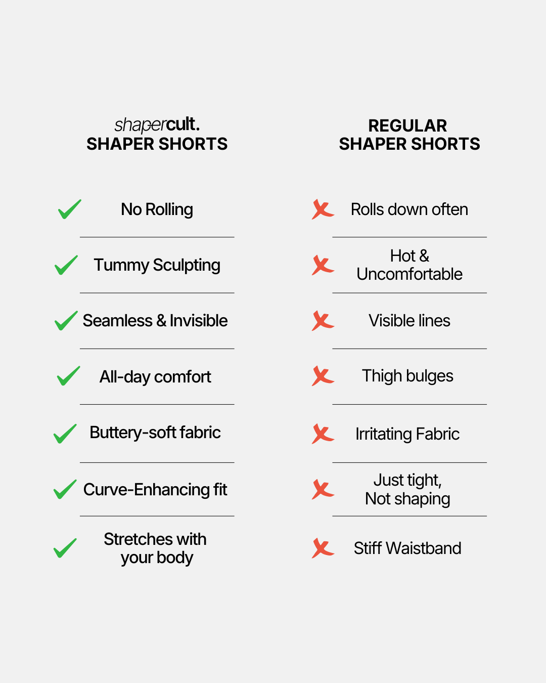 High Waist Shaper Shorts